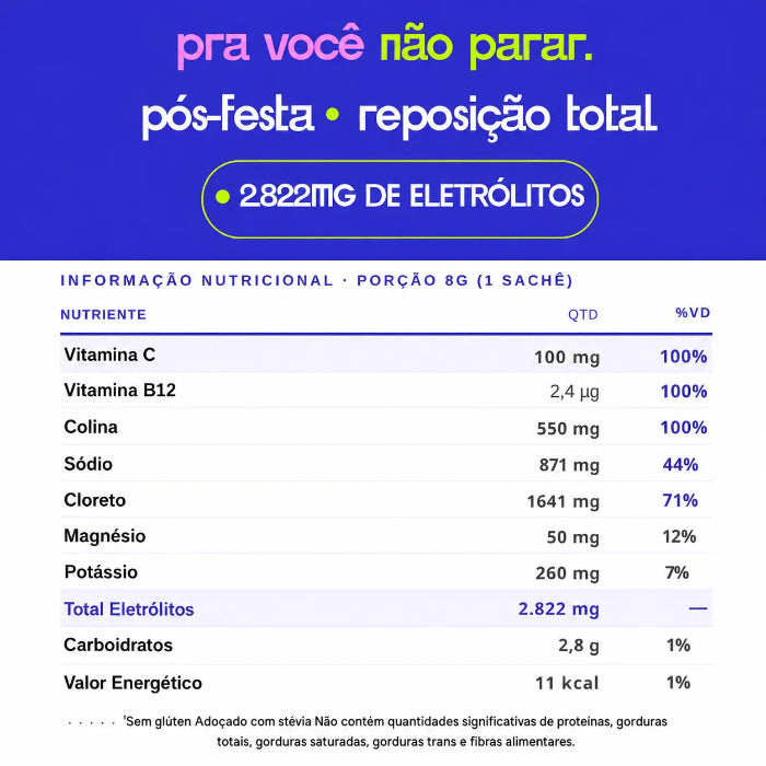 Sachê Volta Vibe - Recuperação pós festa