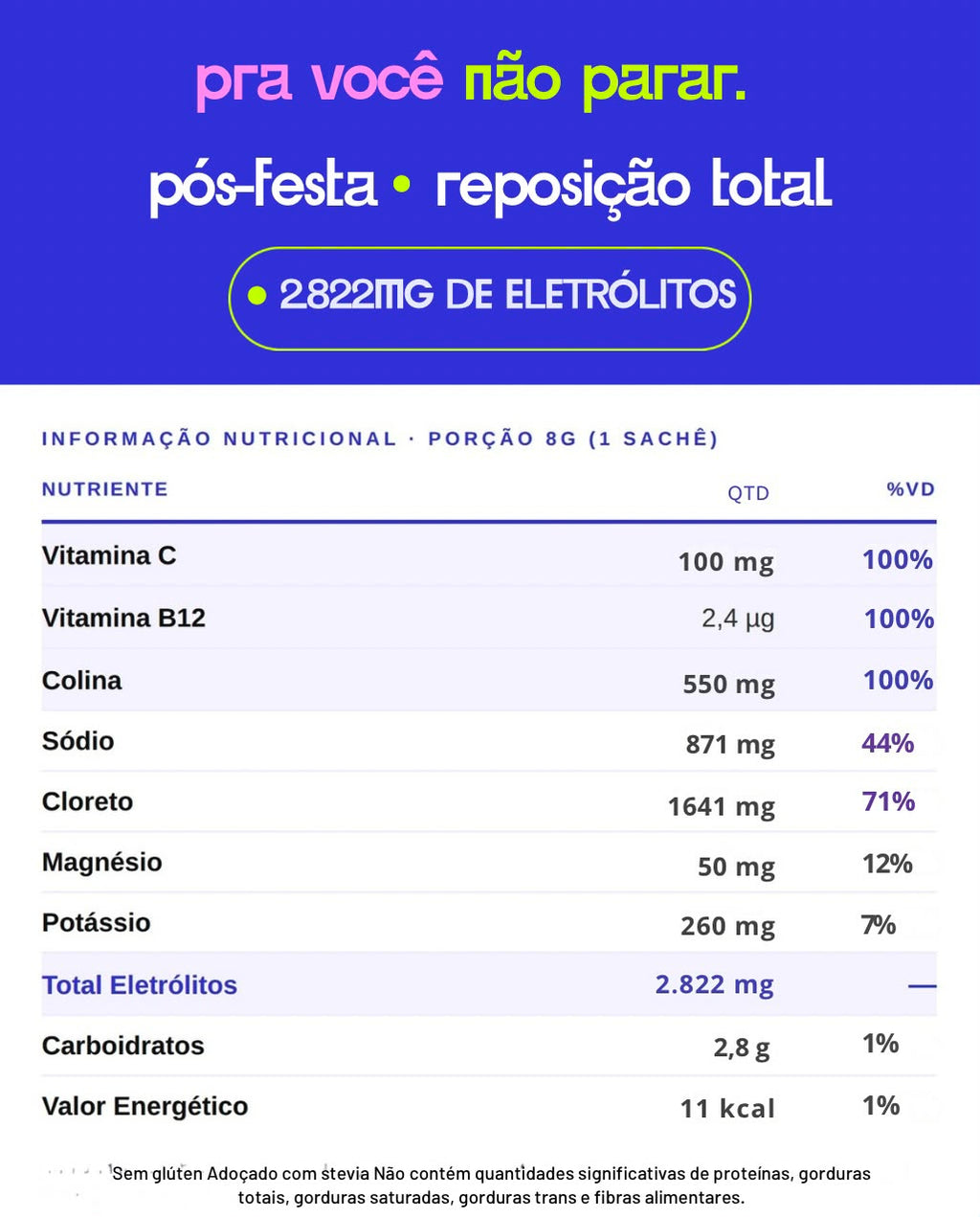 Sachê Volta Vibe - Recuperação pós festa