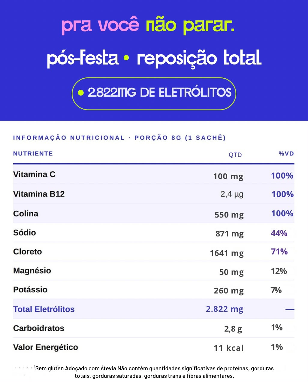 Sachê Volta Vibe - Recuperação pós festa